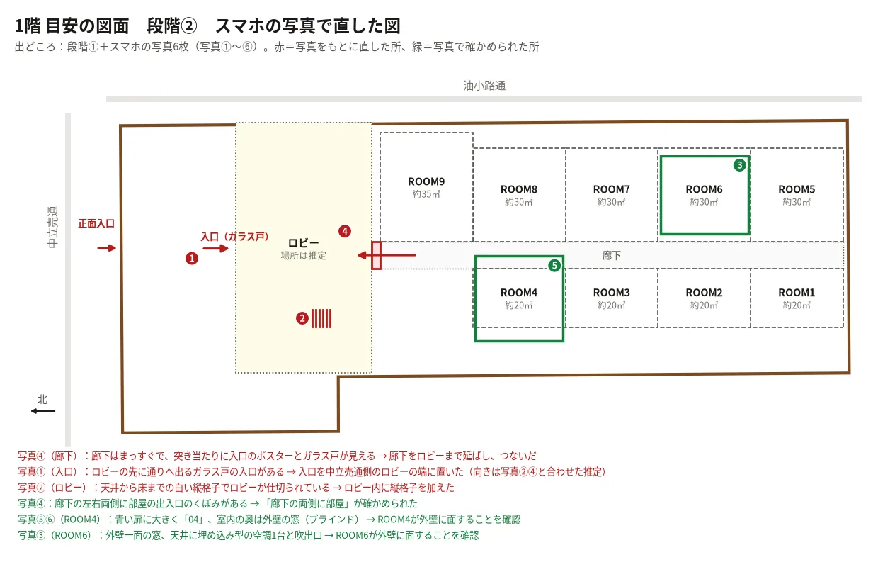 西陣のビル1階の図面を、スマホの写真で確かめた点と直した所を示して途中まで直した図