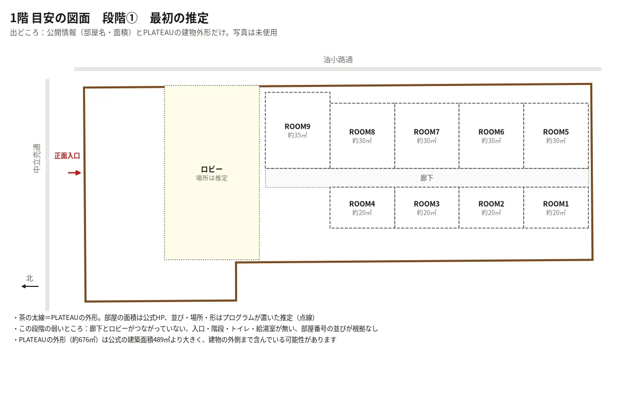 公開情報とPLATEAUの建物外形だけで作った西陣のビル1階の図面