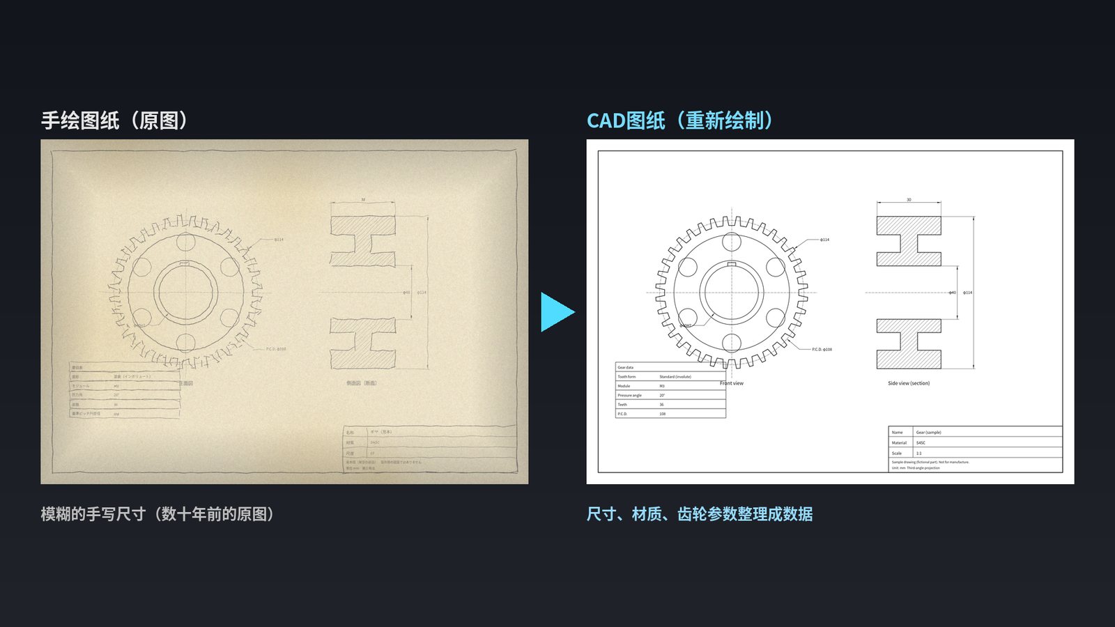 手绘风格的示例图纸与据此重新绘制的CAD图纸对比