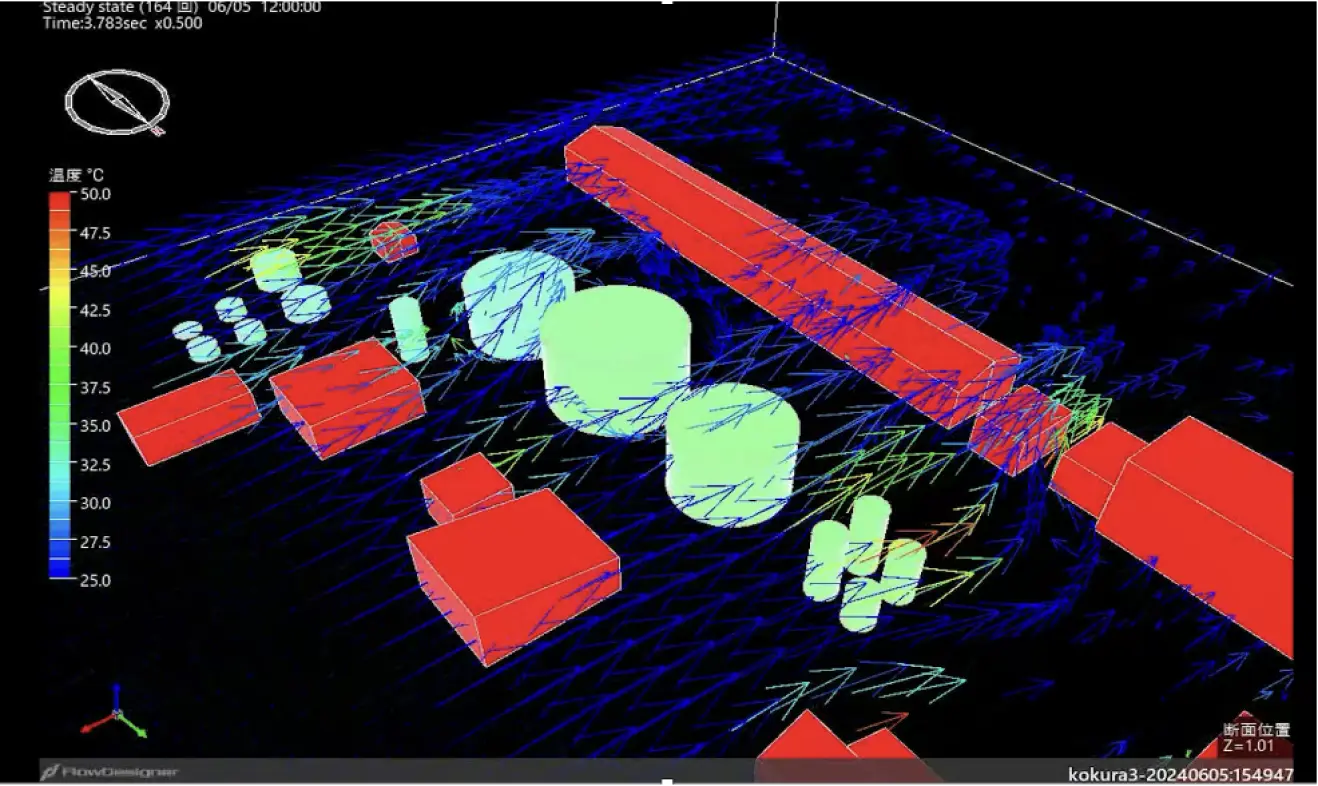 建物内の温度変化や熱流などのデータを可視化したイメージ